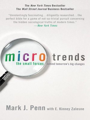 cover image of Microtrends